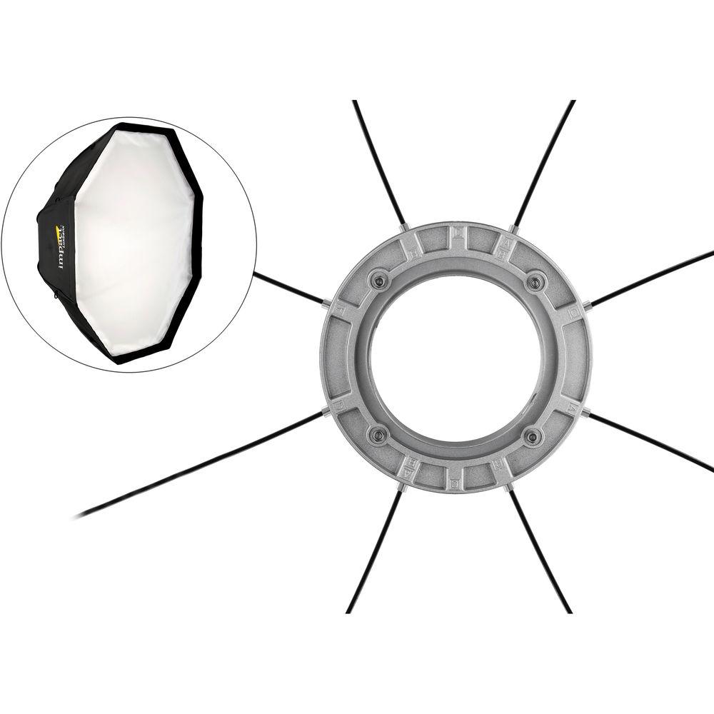 Impact Speed Ring for Elinchrom EL and Impact EX