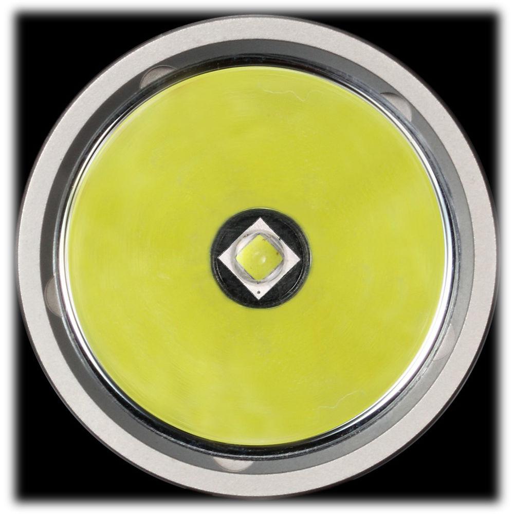 Nitecore Explorer EA41 LED Compact Searchlight