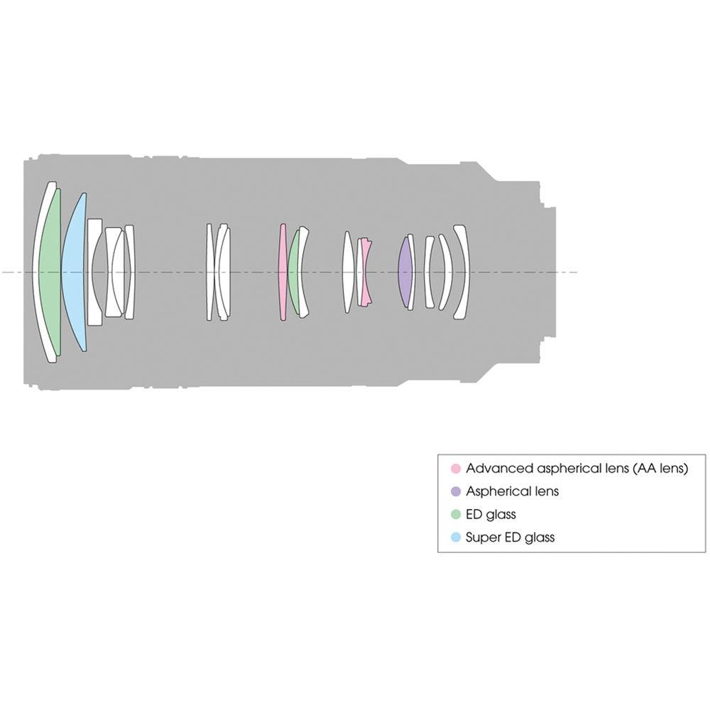 Sony FE 70-200mm f 4 G OSS Lens