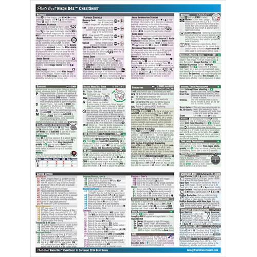 PhotoBert CheatSheet for the Nikon D4s Digital SLR