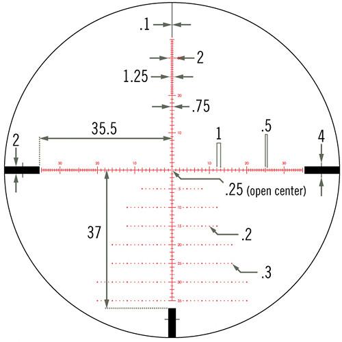 Vortex 4.5-27x56 Razor HD Gen II Riflescope