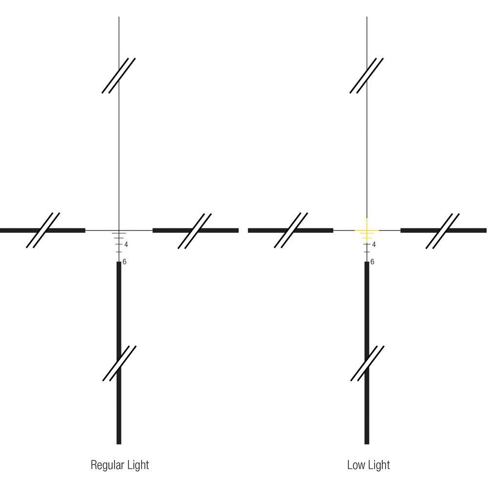 Trijicon 4x32 ACOG Riflescope