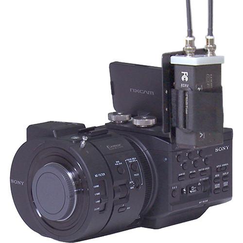 Bracket 1 Base A - Handle Mount 2 Wireless Receiver Mount Kit A