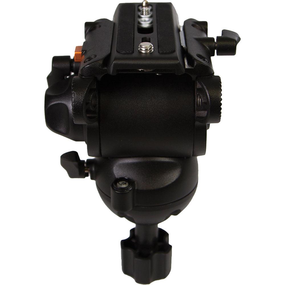 E-Image GH03 Fluid Head with 75mm Ball