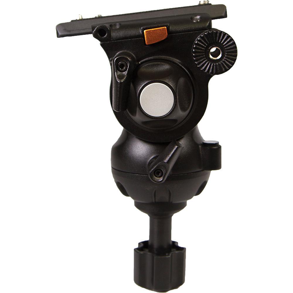 E-Image GH03 Fluid Head with 75mm Ball