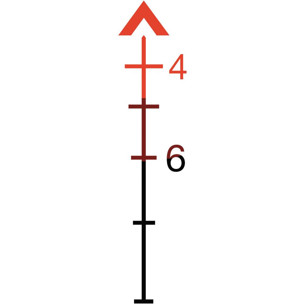 Trijicon 4x32 ACOG Riflescope with TA51 Mount