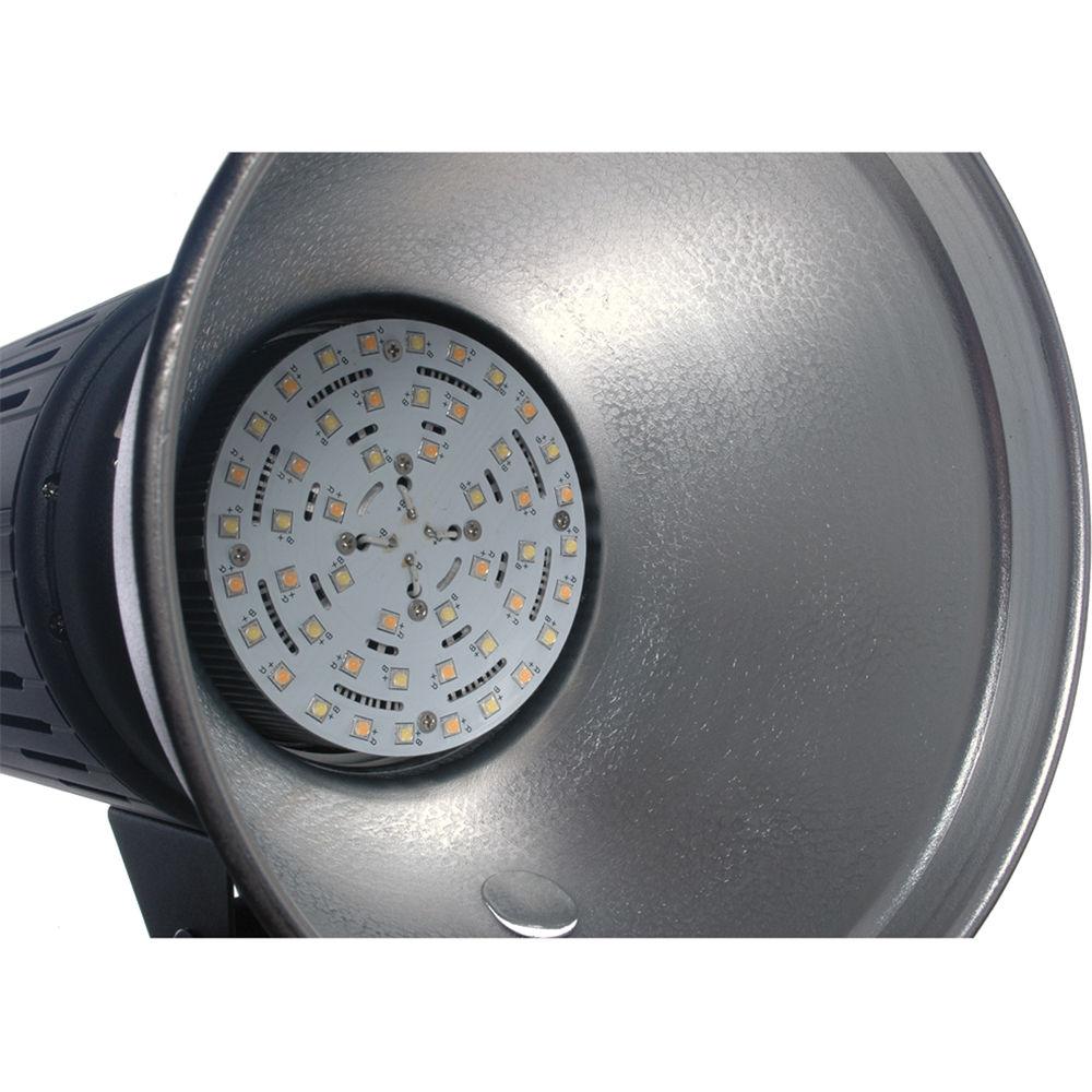 Dot Line RPS Studio Variable Color CooLED 150C Light