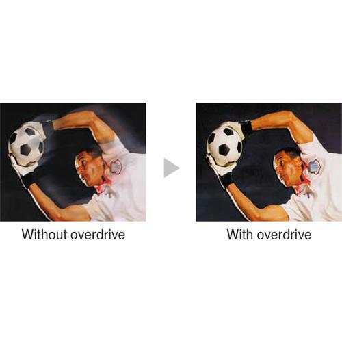 Eizo Flexscan S2133 21.3" 4:3 IPS Monitor