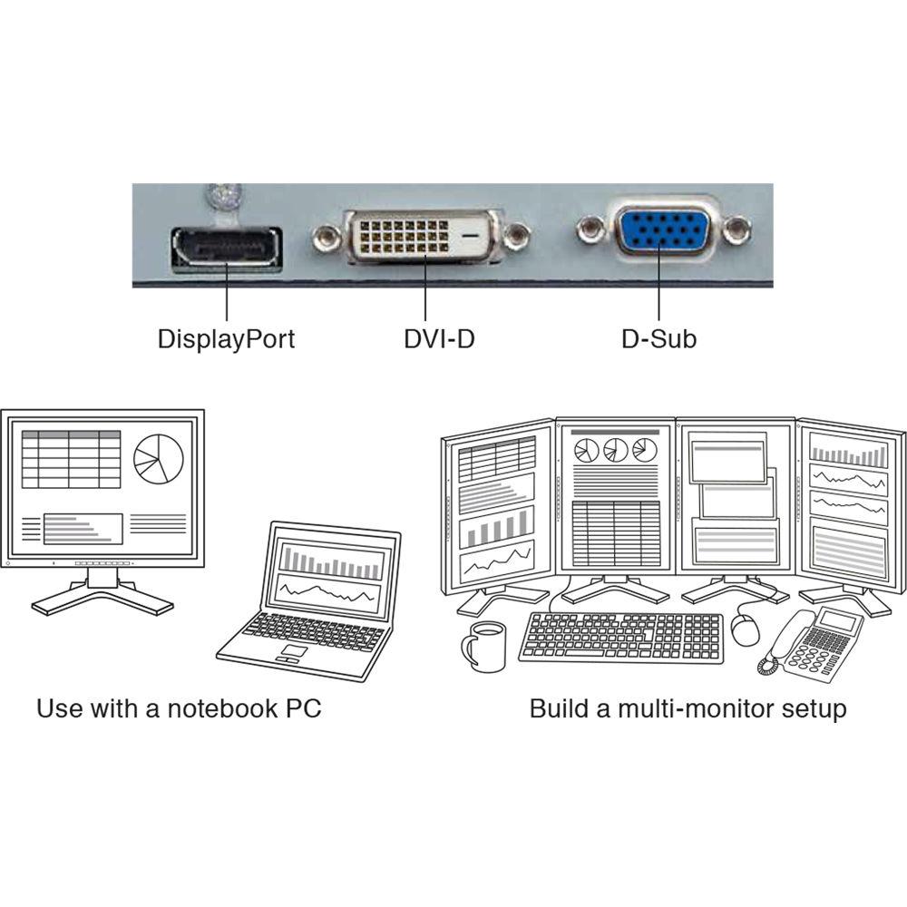 Eizo Flexscan S2133 21.3" 4:3 IPS Monitor