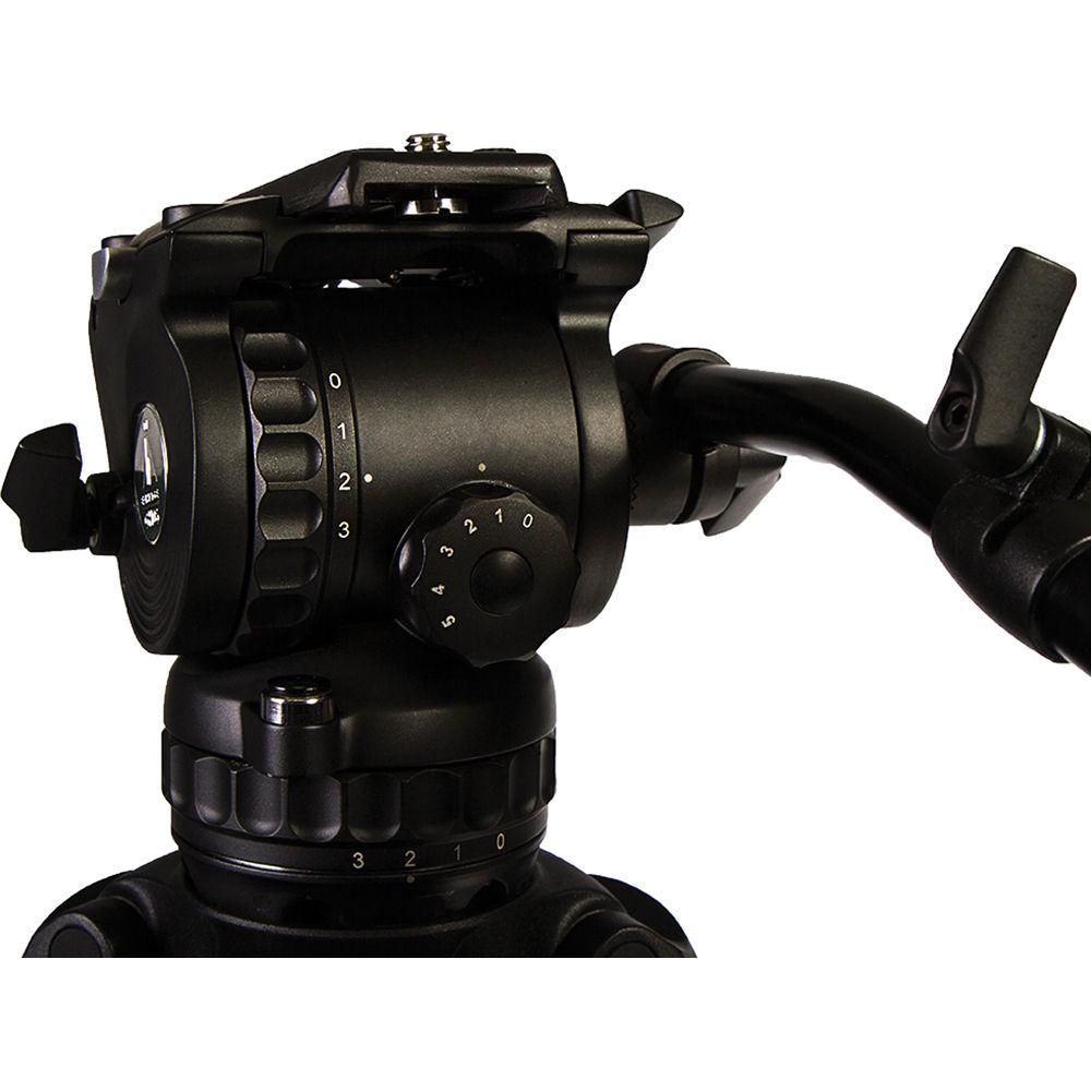 ikan E-Image GH06 Fluid Head