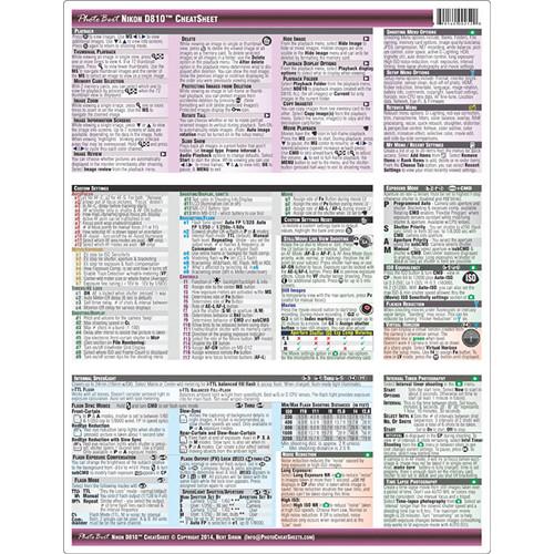 PhotoBert CheatSheet for Nikon D810 DSLR Camera