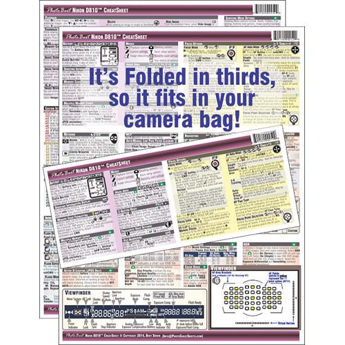 PhotoBert CheatSheet for Nikon D810 DSLR Camera