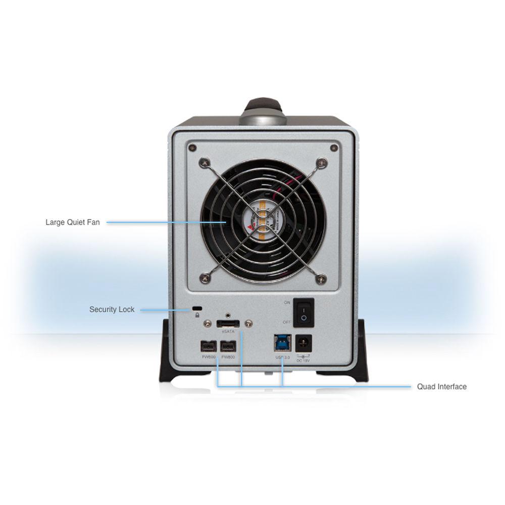 Sonnet Fusion DE400QR Quad Interface Multi-Drive Desktop SATA Storage