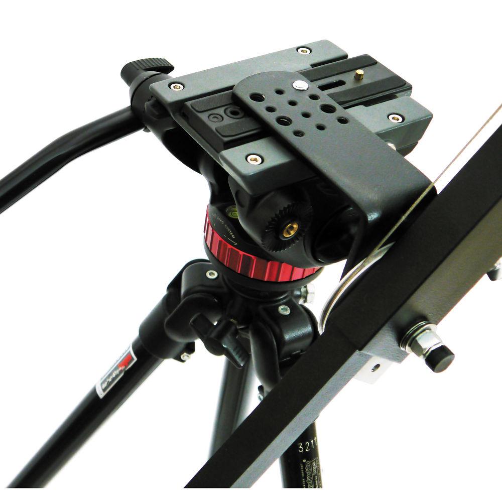 CobraCrane FotoCrane 1