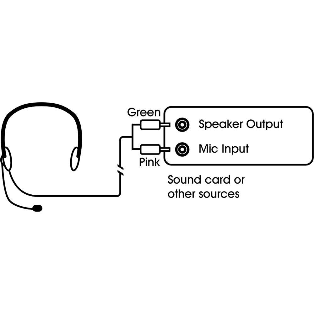 Cyber Acoustics AC-400MV Stereo Headset