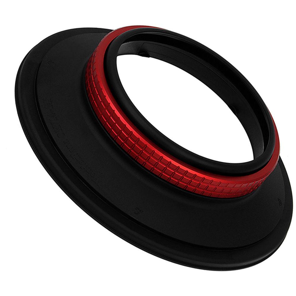 FotodioX WonderPana 145 Core Unit Kit for Olympus 7-14mm Lens with 145mm Solid Neutral Density 1.2 and 145mm Solid Neutral Density 1.5 Filters