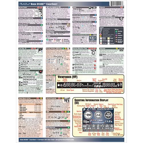 PhotoBert CheatSheet for Nikon D5500 DSLR Camera
