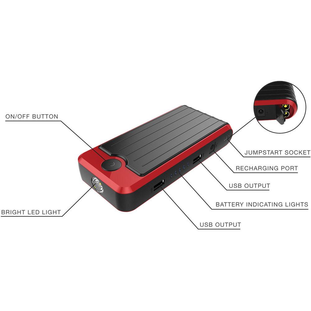 PowerAll Supreme 16,000mAh Portable Power Bank