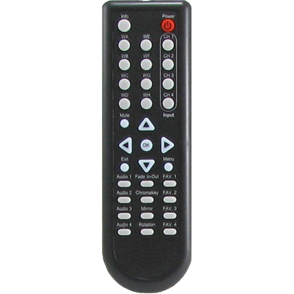 A-Neuvideo 4x1 HDMI Seamless Quad PiP PoP Scaler with Graphic Option