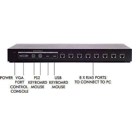 Apantac KVM-8-E Switch & 8 x UI-200E Extender Kit