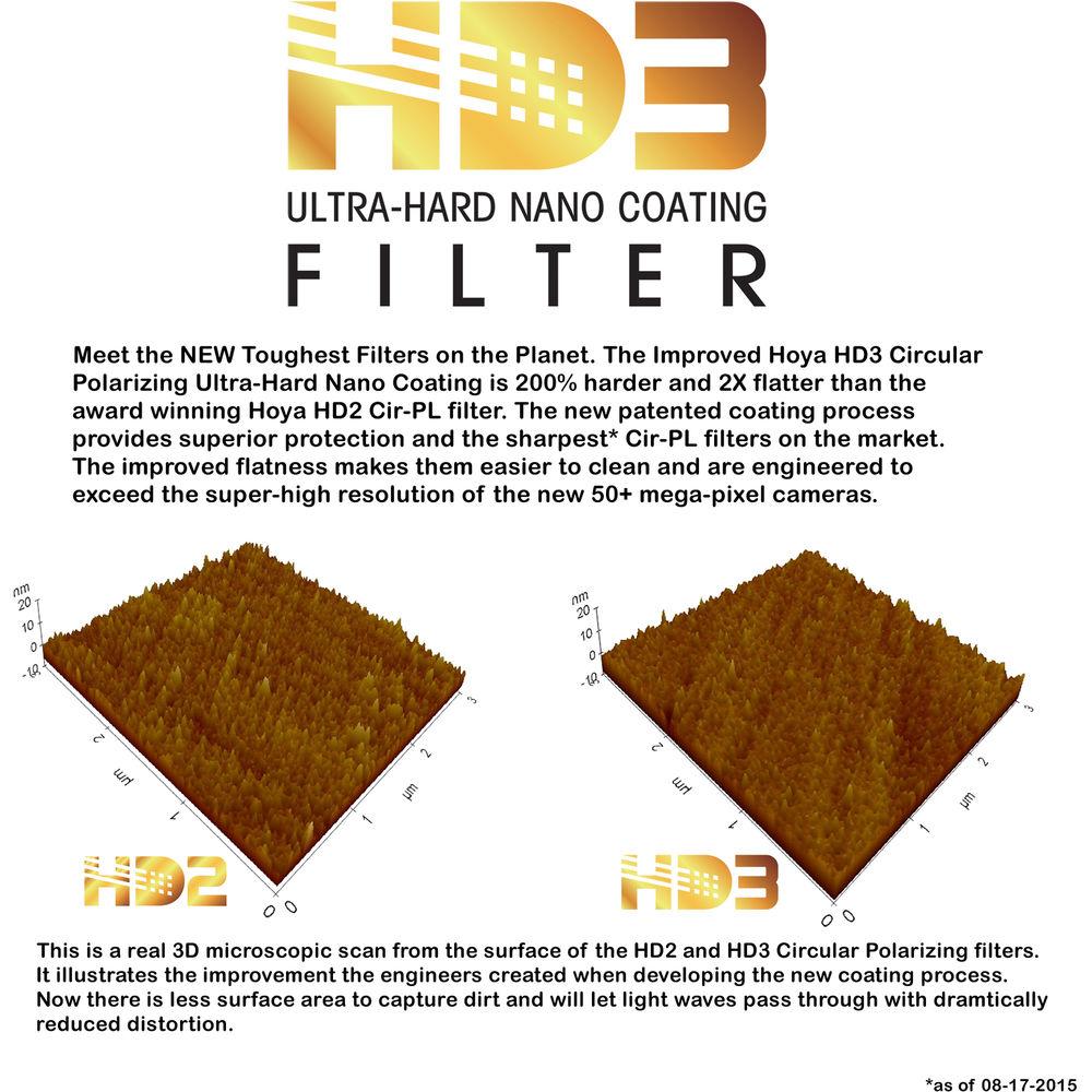 Hoya 52mm HD3 Circular Polarizer Filter