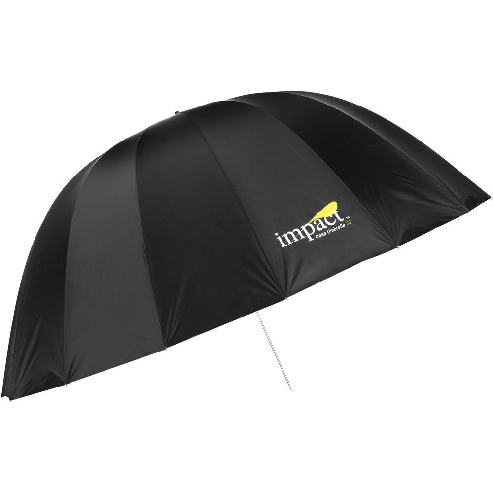 Impact Small Deep Silver Umbrella