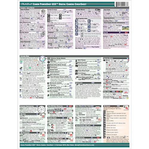 PhotoBert CheatSheet for Canon PowerShot G5 X Camera