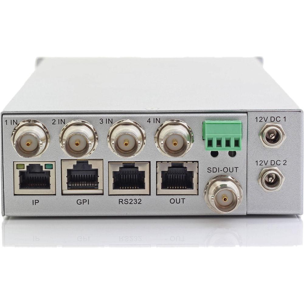 Apantac Mini-Q Modular Multiviewer