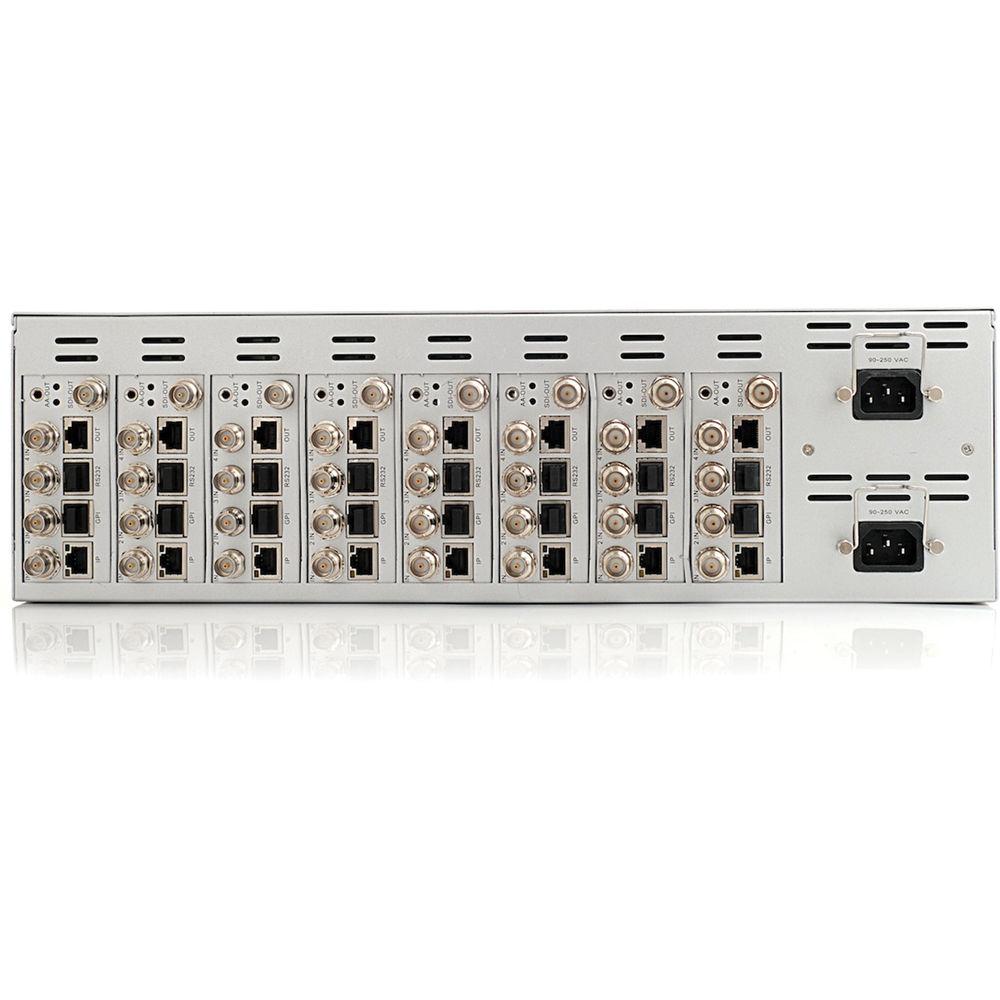 Apantac Mini-Q Modular Multiviewer