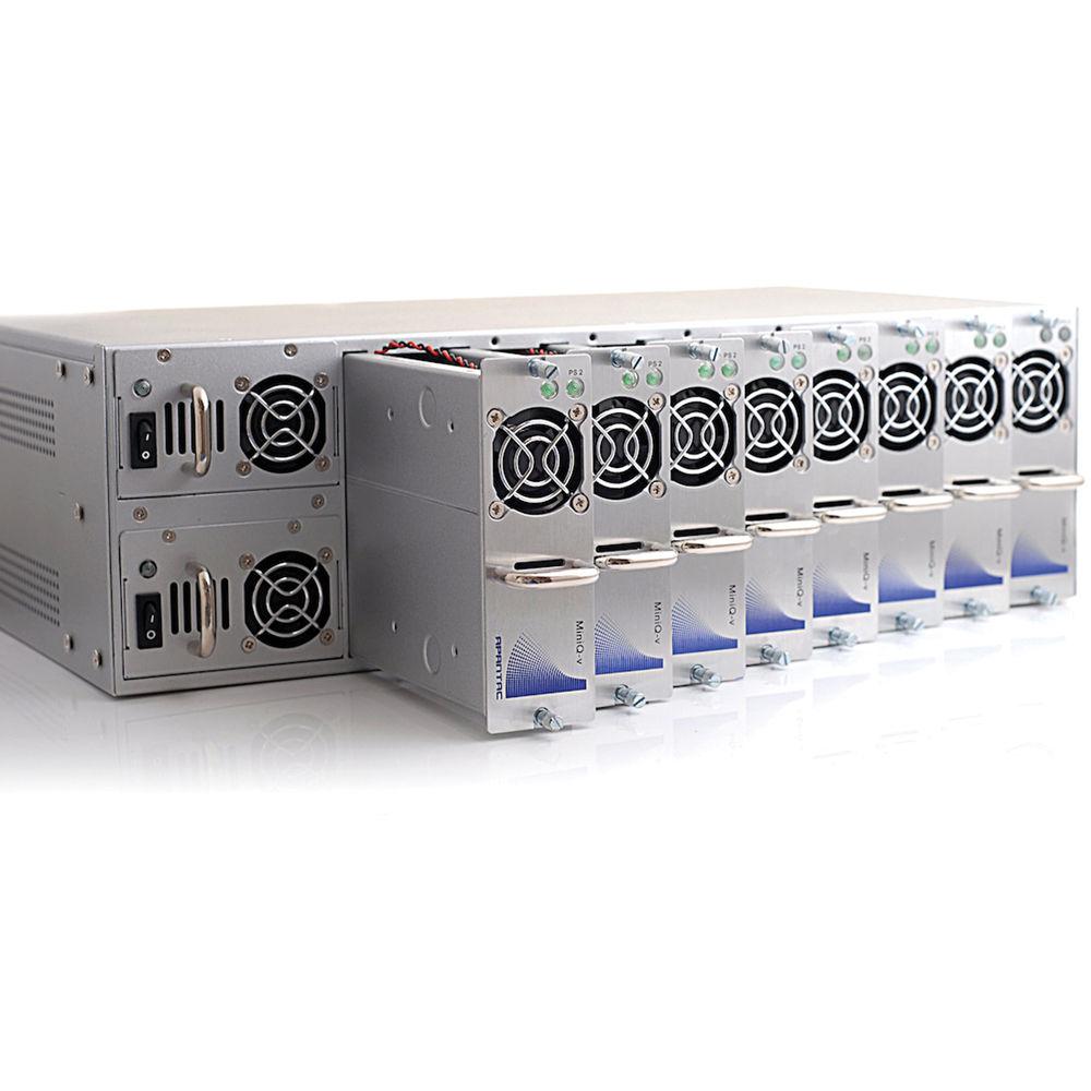 Apantac Mini-Q Modular Multiviewer