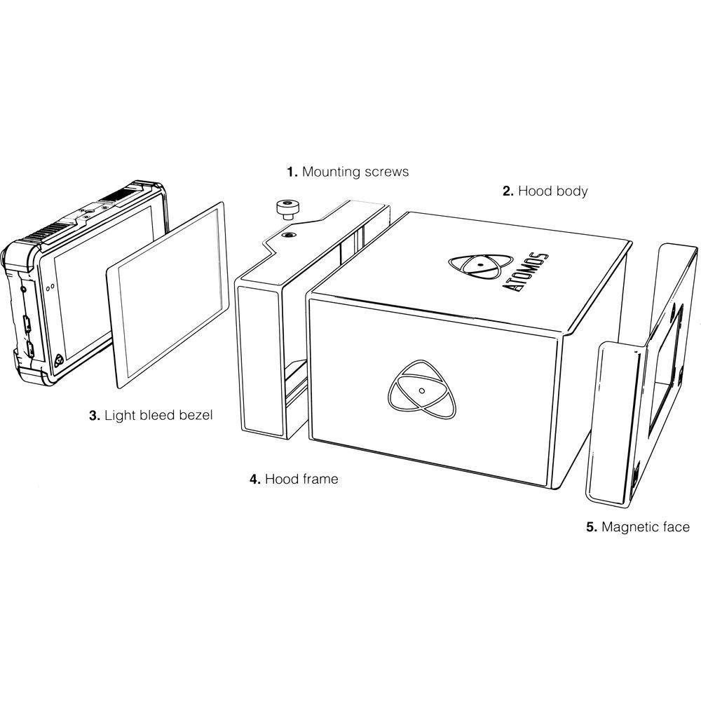 Atomos Sunhood for Shogun Flame & Ninja Flame