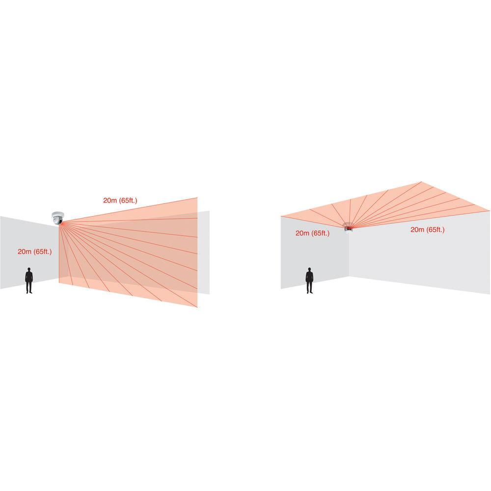 Optex REDSCAN Mini Laser Motion Detector