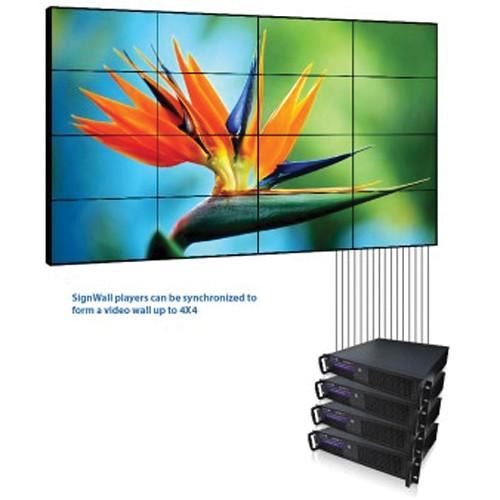 Smart-AVI SignWall-Pro with Capture Card