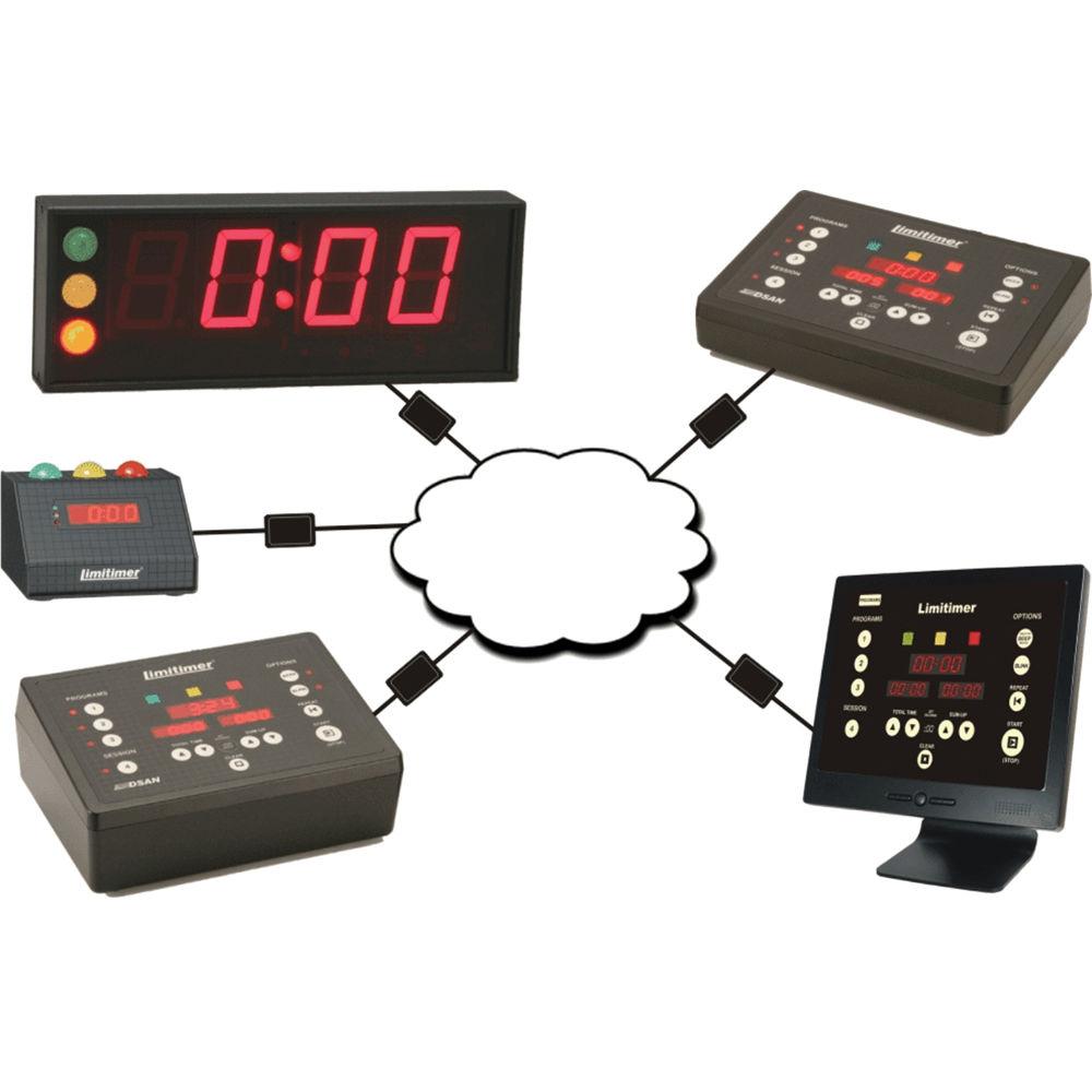 DSAN Corp. Network Extender for Limitimer Speaker Timer System