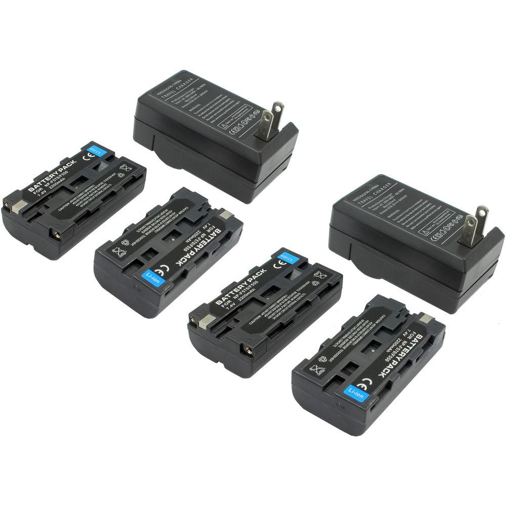 GyroVu 120 LED Light Panels for Ronin-M MX and MoVI