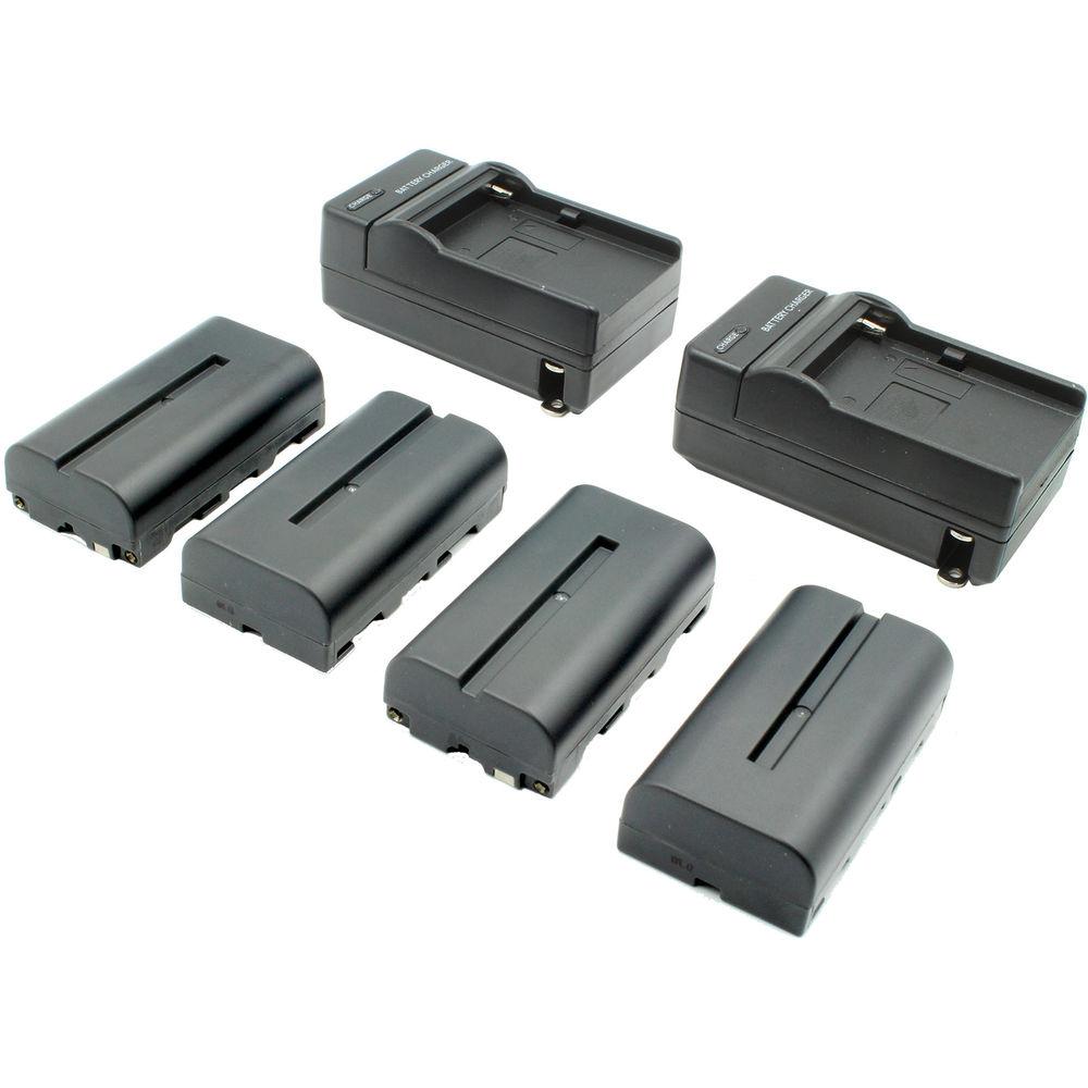 GyroVu 120 LED Light Panels for Ronin-M MX and MoVI