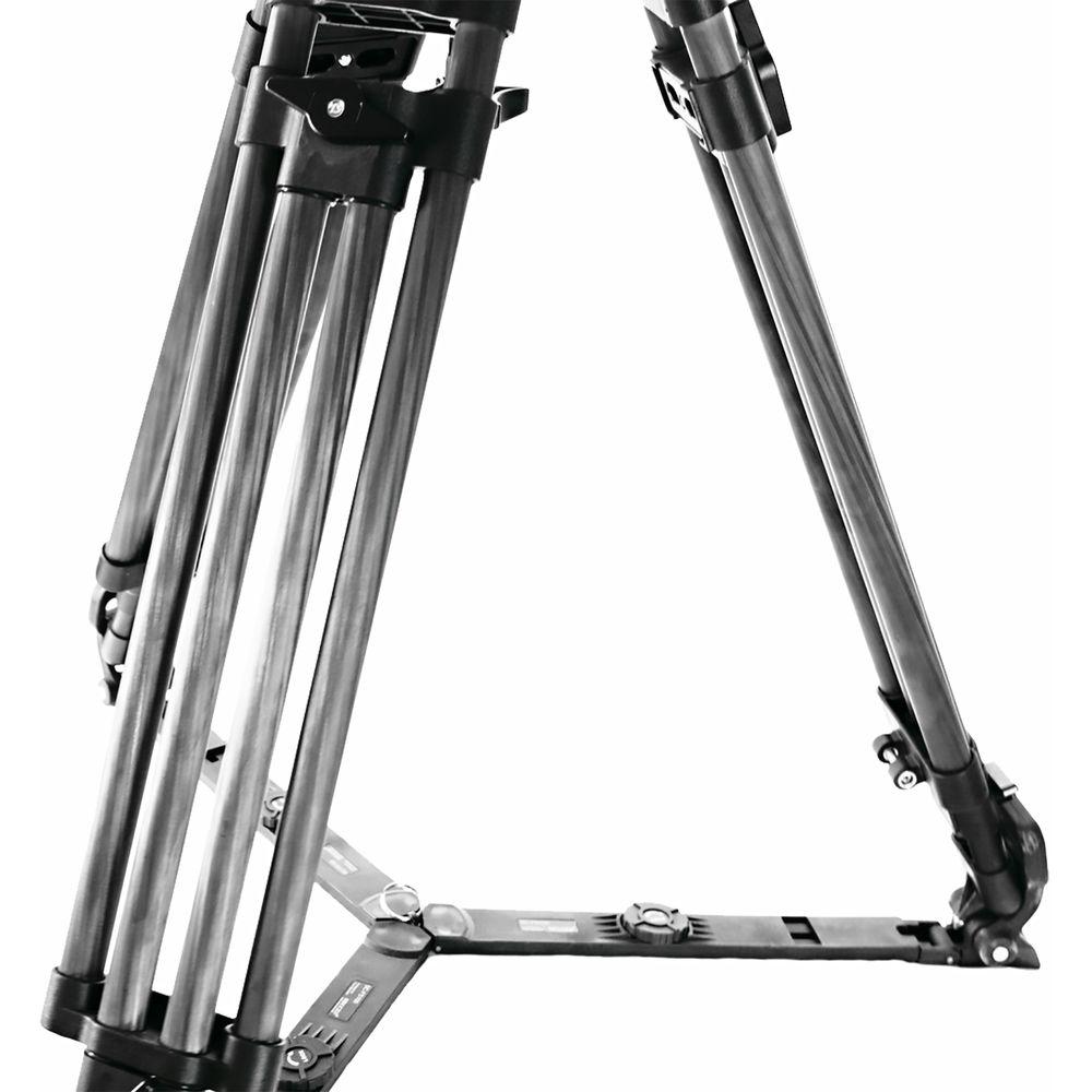 Secced Cinekit 5 Kit with Two-Stage Carbon Fiber Tripod & Fluid Head