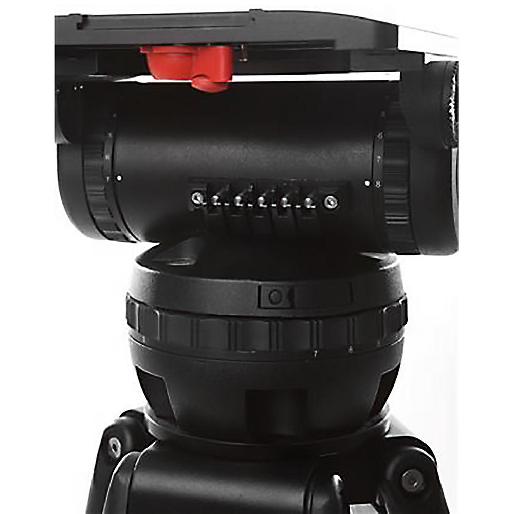 Secced Cinekit 6 Kit with Two-Stage Carbon Fiber Tripod & Fluid Head