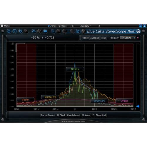 Blue Cat Audio StereoScope Multi Multiple Track Stereo Image Analysis Plug-In