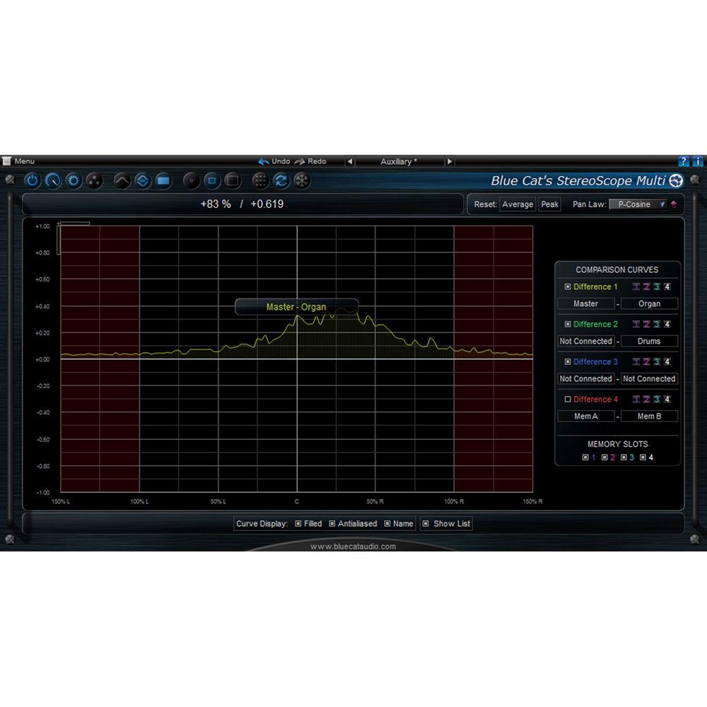 Blue Cat Audio StereoScope Multi Multiple Track Stereo Image Analysis Plug-In