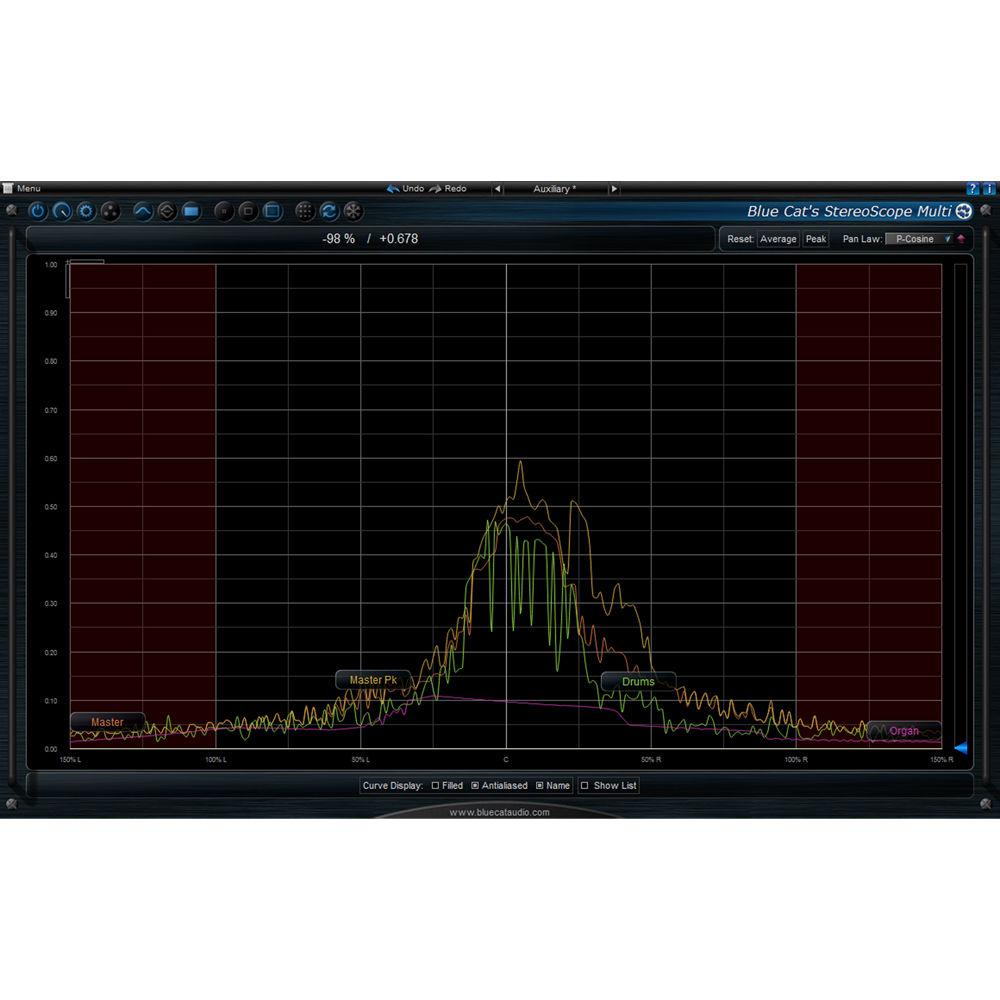 Blue Cat Audio StereoScope Multi Multiple Track Stereo Image Analysis Plug-In