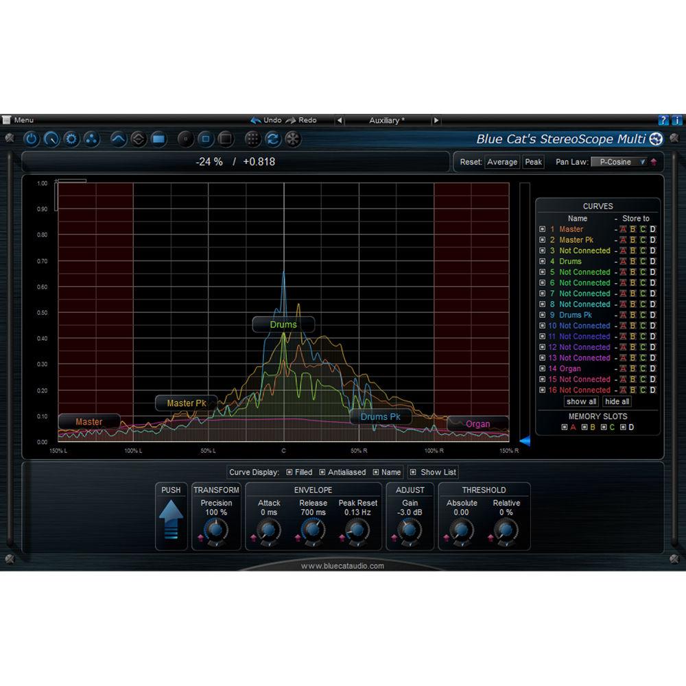 Blue Cat Audio StereoScope Multi Multiple Track Stereo Image Analysis Plug-In