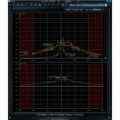 Blue Cat Audio StereoScope Multi Multiple Track Stereo Image Analysis Plug-In
