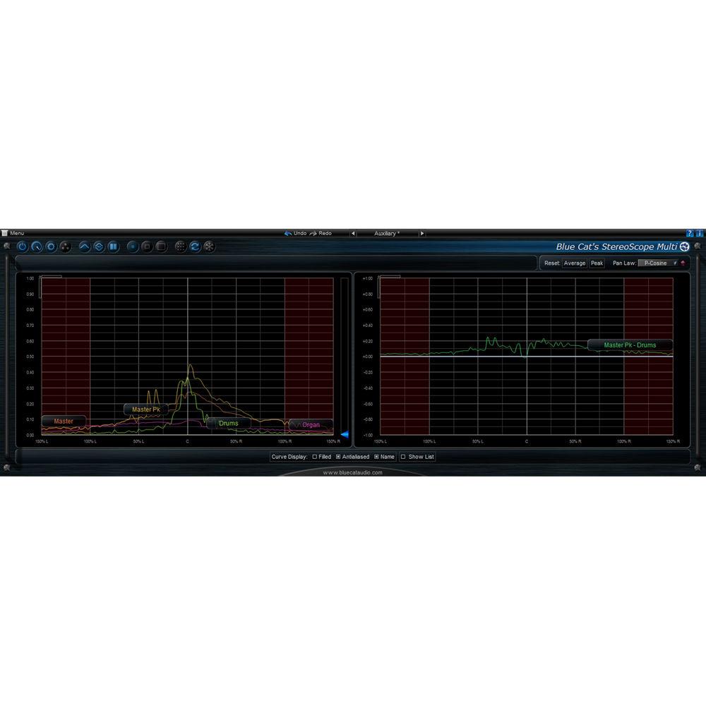 Blue Cat Audio StereoScope Multi Multiple Track Stereo Image Analysis Plug-In