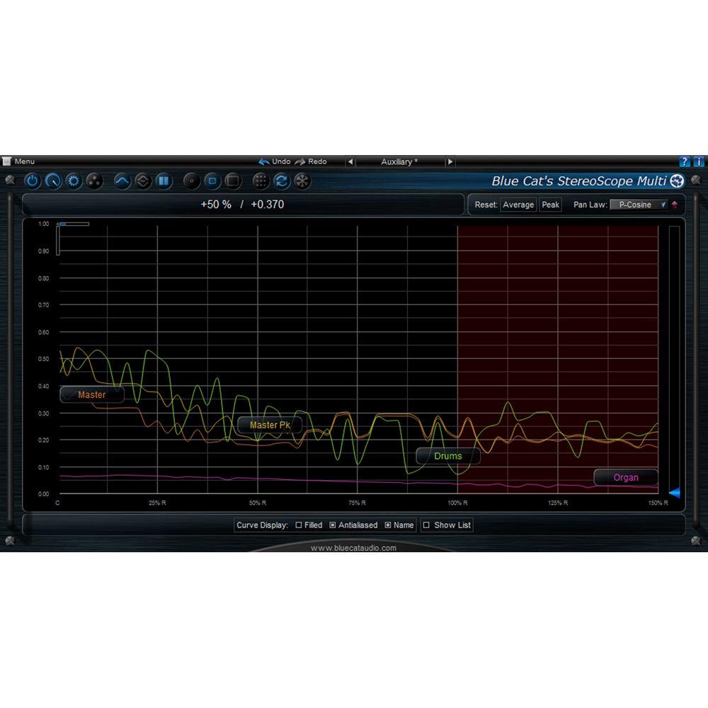 Blue Cat Audio StereoScope Multi Multiple Track Stereo Image Analysis Plug-In