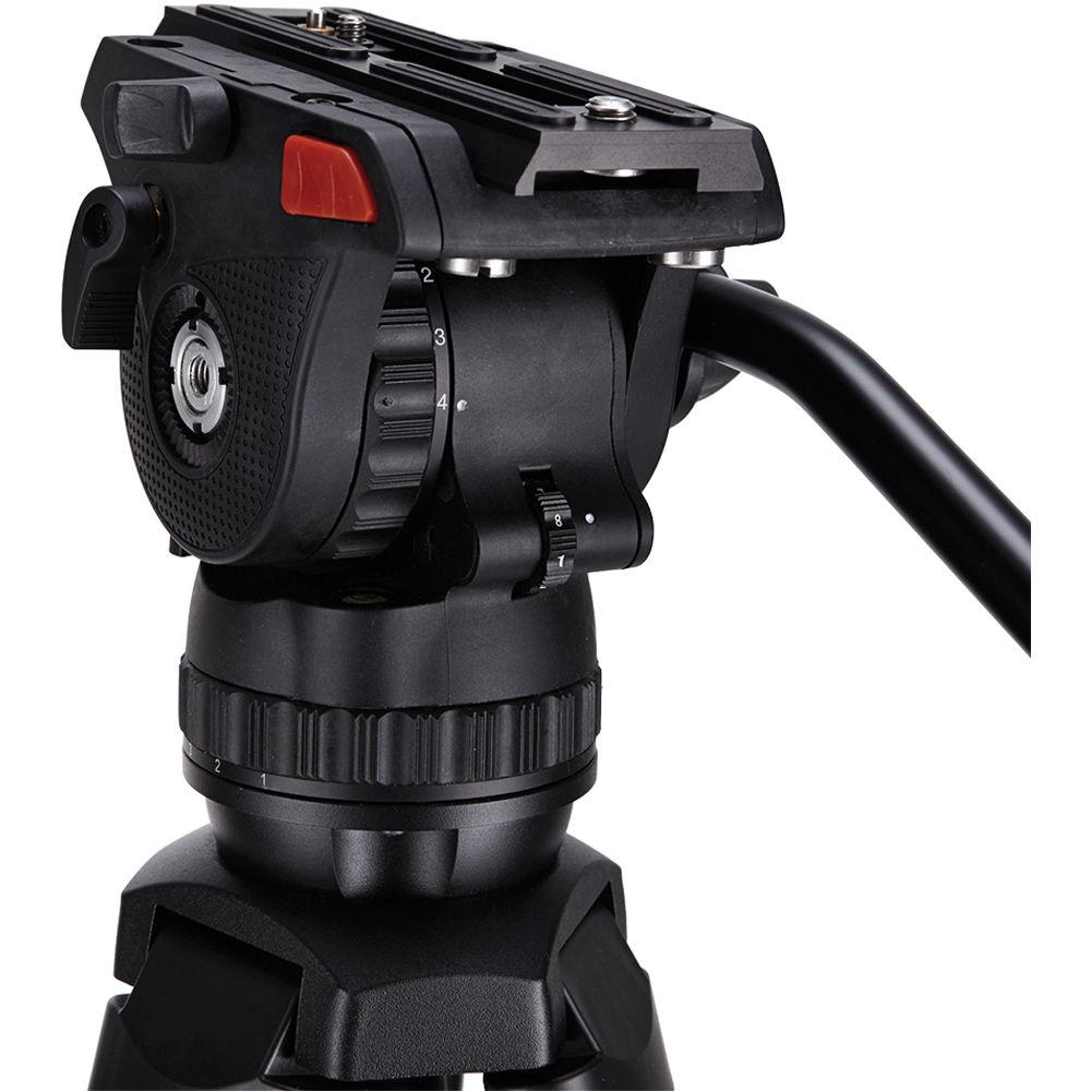 Camgear MARK 6 MS 75mm Tripod System
