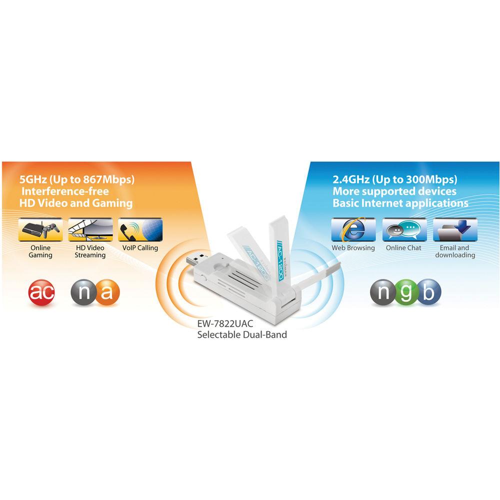 EDIMAX Technology AC1200 Wireless Dual-Band USB 3.1 Gen 1 Adapter