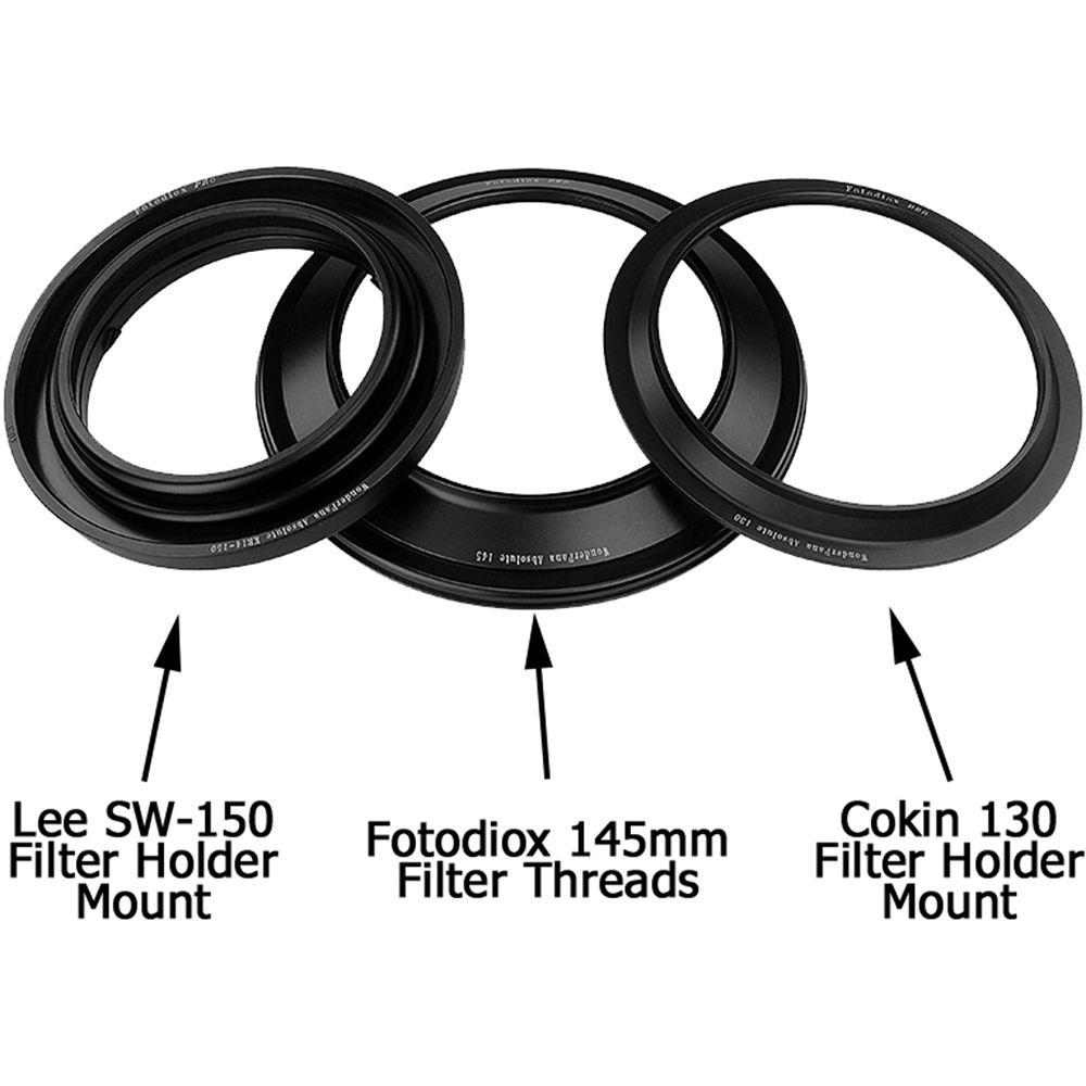 FotodioX WonderPana Absolute Essentials Kit for Rokinon Samyang 14mm Lens