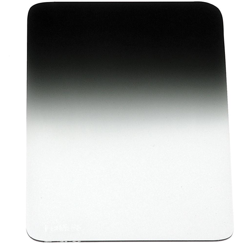 FotodioX WonderPana Absolute Essentials Kit for Rokinon Samyang 14mm Lens