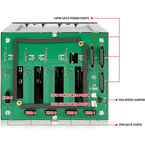 Icy Dock FatCage 5-Bay EZ-Tray Backplane Cage for 3.5" SATA Hard Drives